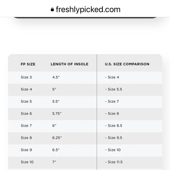 Freshly Picked cherry red lMalibu leather sandals - excellent - Picture 10 of 10